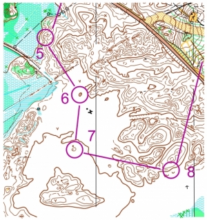 HORIZONTA DISTANCE, PIRTIŅA, AKTIVITĀTES